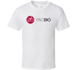 Pacific Biosciences Of California Inc Nasdaq Company Logo Employee Fan