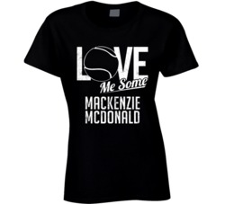 Mackenzie Mcdonald Love Me Some Tennis Player United States Athlete Fa