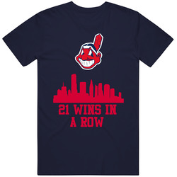 Cleveland Indians Skyline Baseball Tribe Sports Winning Streak Record 