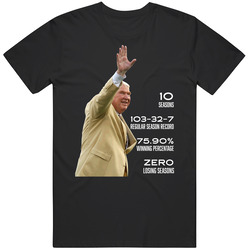 John Madden Football Coach Legend Tribute Sports Fan T Shirt