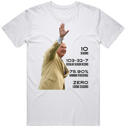 John Madden Football Coach Legend Tribute Fan T Shirt