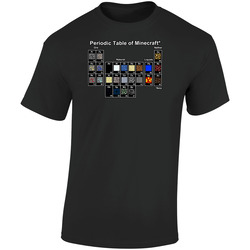 Minecraft Periodic Table Blocks Game Retro Graphic Unisex Soft Cotton Black T Shirt Minecraft Periodic Table Blocks Game Retro Graphic Unisex Soft Cotton Black T Shirt
