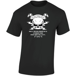 Electrician - The Definition Of An Electrician Retro Graphic Unisex Soft Cotton Black T Shirt Electrician - The Definition Of An Electrician Retro Graphic Unisex Soft Cotton Black T Shirt