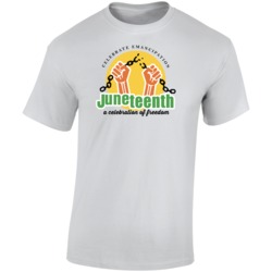 Juneteenth Celebrate Emancipation A Celebration Of Freedom Solidarity Juneteenth Celebrate Emancipation A Celebration Of Freedom Solidarity