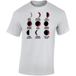 That's No Moon Phases Death Star T Shirt