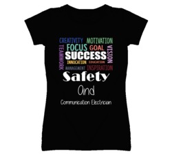 Safety And Communication Electrician Inspirational Words Success Occup