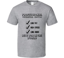 Technical Editor Best Job In The World Occupation T Shirt