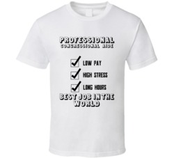 Congressional Aide Best Job In The World Occupation T Shirt