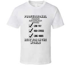 Parking Enforcement Officer Best Job In The World Occupation T Shirt