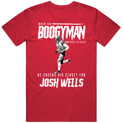 When The Boogeyman Goes To Sleep He Checks His Closet For Josh Wells F