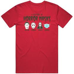 A History Of Horror Masks Michael Myres Jason Voorhees The Mask Corona