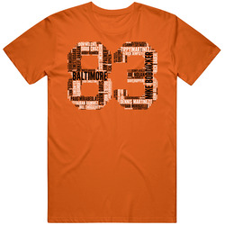 Baltimore Baseball 1983 World Series Champions Retro Roster Sports Fan
