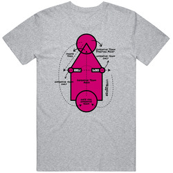How To Play Korean Squid Game T Shirt