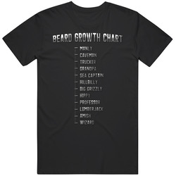 Beard Growth Chart Funny T Shirt