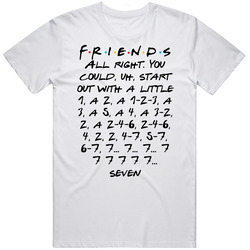 Monicas Erogenous Zones Friends Logo Tv Fan T Shirt