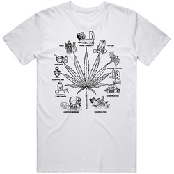 Hemp Educational T Shirt