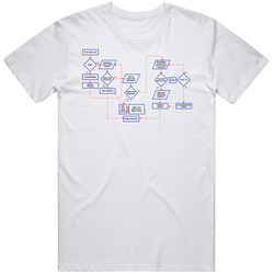 Sheldon Cooper Friendship Algorithm Retro Graphic Unisex Cotton White Classic T Shirt