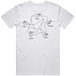 Rock Paper Scissors Retro Graphic Unisex Cotton White Classic T Shirt