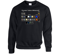 Minecraft Periodic Table Blocks Game sweater Crewneck Sweatshirt