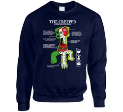 Minecraft Creeper Creepus Explodus Pc Game Sweater Crewneck Sweatshirt