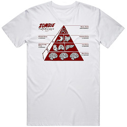 Zombie Food Chart Pyramid Mens Cotton Tee T Shirt