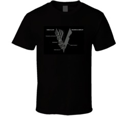 Vikings Ragnar Lothbrok T Shirt
