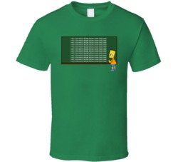 Bart Simpsons Funny Google T Shirt