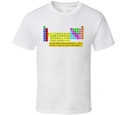 Periodic Table Of The Elements Geek T Shirt