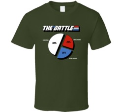 Gi Joe Knowing Is Half The Battle Pie Chart T Shirt