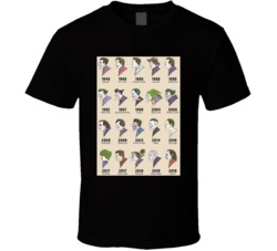 Evolution Of The Joker Batman T Shirt