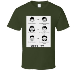 Covidiots Corona Covid 19 Wear A Mask T Shirt