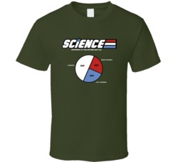 Science Knowing Is The Entire Battle Gi Joe Retro 80s Cartoon Fan T Sh