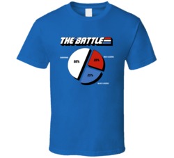 Gi Joe Knowing Is Half The Battle T Shirt