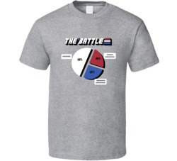 The Battle Knowing Known Unknown Gi Joe Retro 80s Cartoon Fan T Shirt