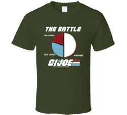 The Battle Red Lasers Blue Lasers Knowing Gi Joe Retro 80s Cartoon Fan