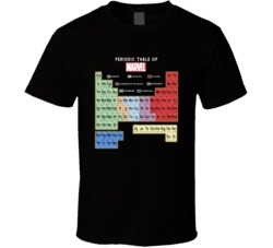Periodic Table Of Marvel Comic Fan T Shirt