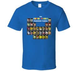 The Super Mario Periodic Table Video Game Player T Shirt