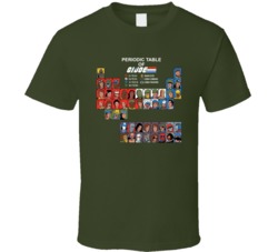Periodic Table Of Gi Joe Comic Fan T Shirt