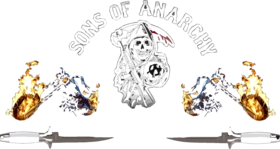 overlay