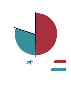 https://s3.us-west-1.wasabisys.com/ecart-content/retroamericantshirts.com/overlays/380/597/38059771.png img