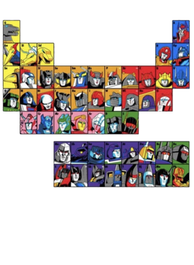 https://s3.us-west-1.wasabisys.com/ecart-content/retroamericantshirts.com/overlays/383/814/38381415.png img