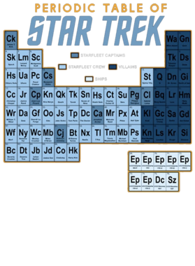 https://s3.us-west-1.wasabisys.com/ecart-content/retroamericantshirts.com/overlays/391/990/39199049.png img