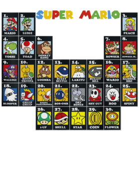 https://s3.us-west-1.wasabisys.com/ecart-content/retroamericantshirts.com/overlays/391/990/39199051.png img