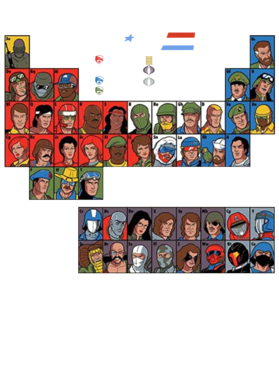 overlay