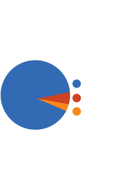 https://s3.us-west-1.wasabisys.com/ecart-content/retroamericantshirts.com/overlays/403/709/40370975.png img