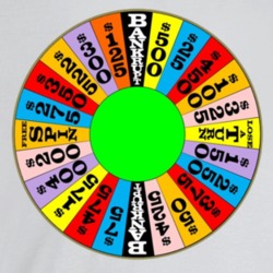 Wheel Of Fortune Wheel Game Show T Shirt Wheel Of Fortune Wheel Game Show T Shirt