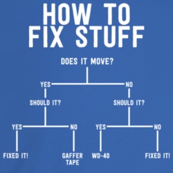 How To Fix Stuff Does It Move Gaffer Tape Funny Diy Repair T Shirt How To Fix Stuff Does It Move Gaffer Tape Funny Diy Repair T Shirt