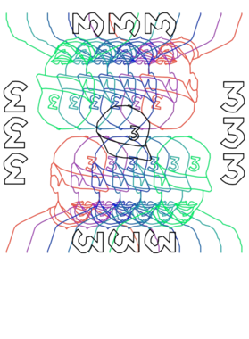 overlay