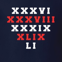 Super Bowl LI Patriots Football Champions New England Winners Fan Gift