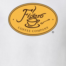 Figaro Coffee Lover Gift T Shirt